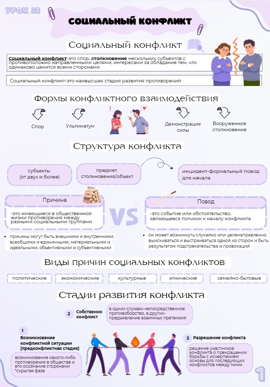Дополнительный материал 4